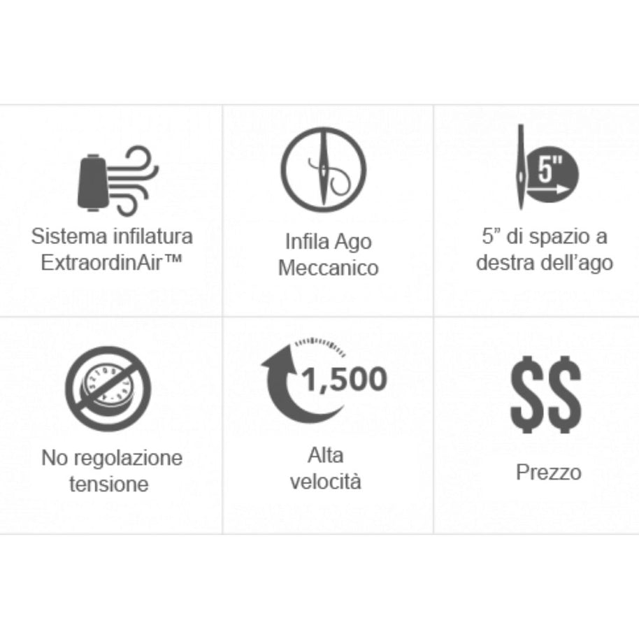 Baby Lock Euphoria Punto Copertura con Infilatura Elettronica caratteristiche