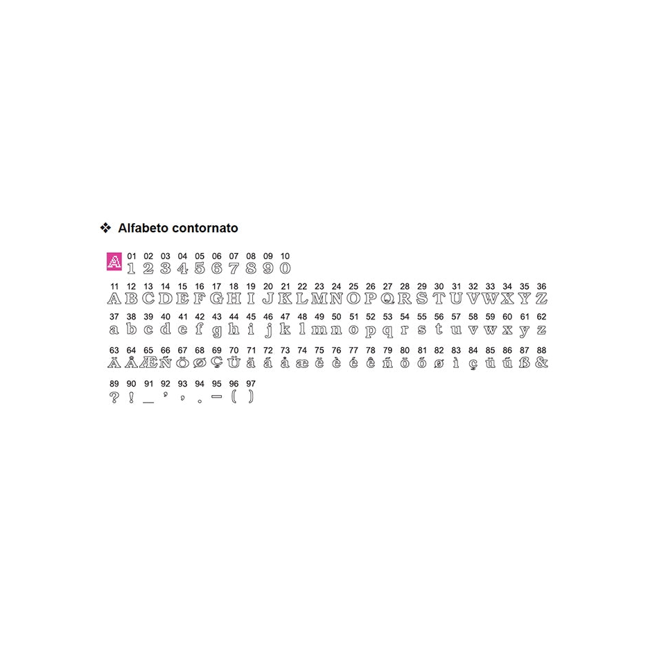 Necchi Logica NCH01AX