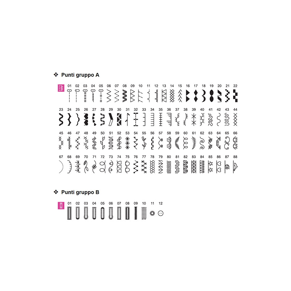 Necchi Logica NCH01AX