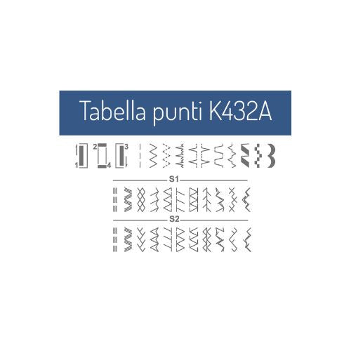 Necchi K432A Macchina per cucire con 5 Anni di Garanzia tabella punti