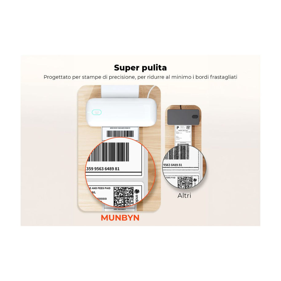 Munbyn Realwriter 402B Stampante termica per Etichette con Bluetooth