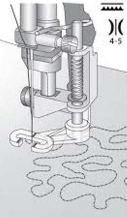 Pfaff 820988096