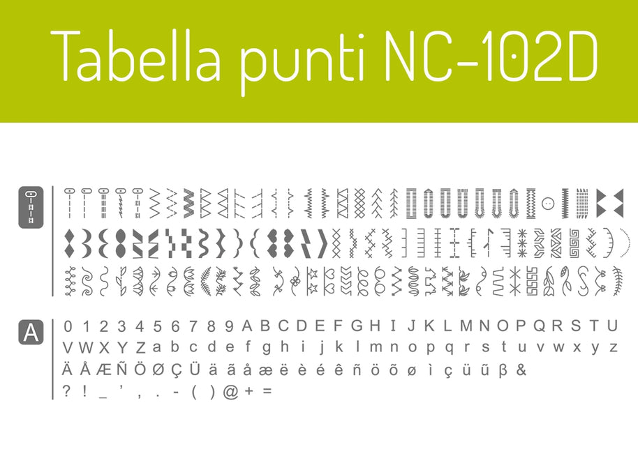 Necchi NC204-D - Jolicì