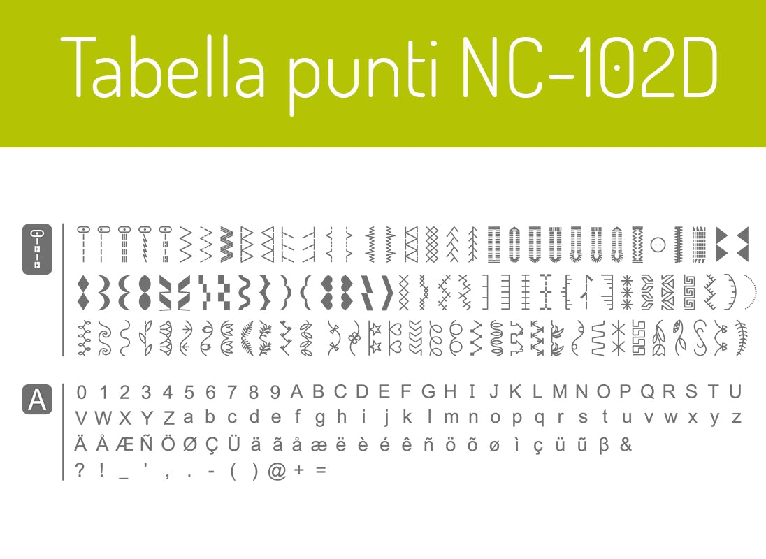 Necchi NC204-D - Jolicì