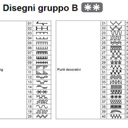 Necchi Logica NCH05AX 