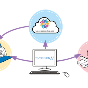 Brother Software PE Design 11